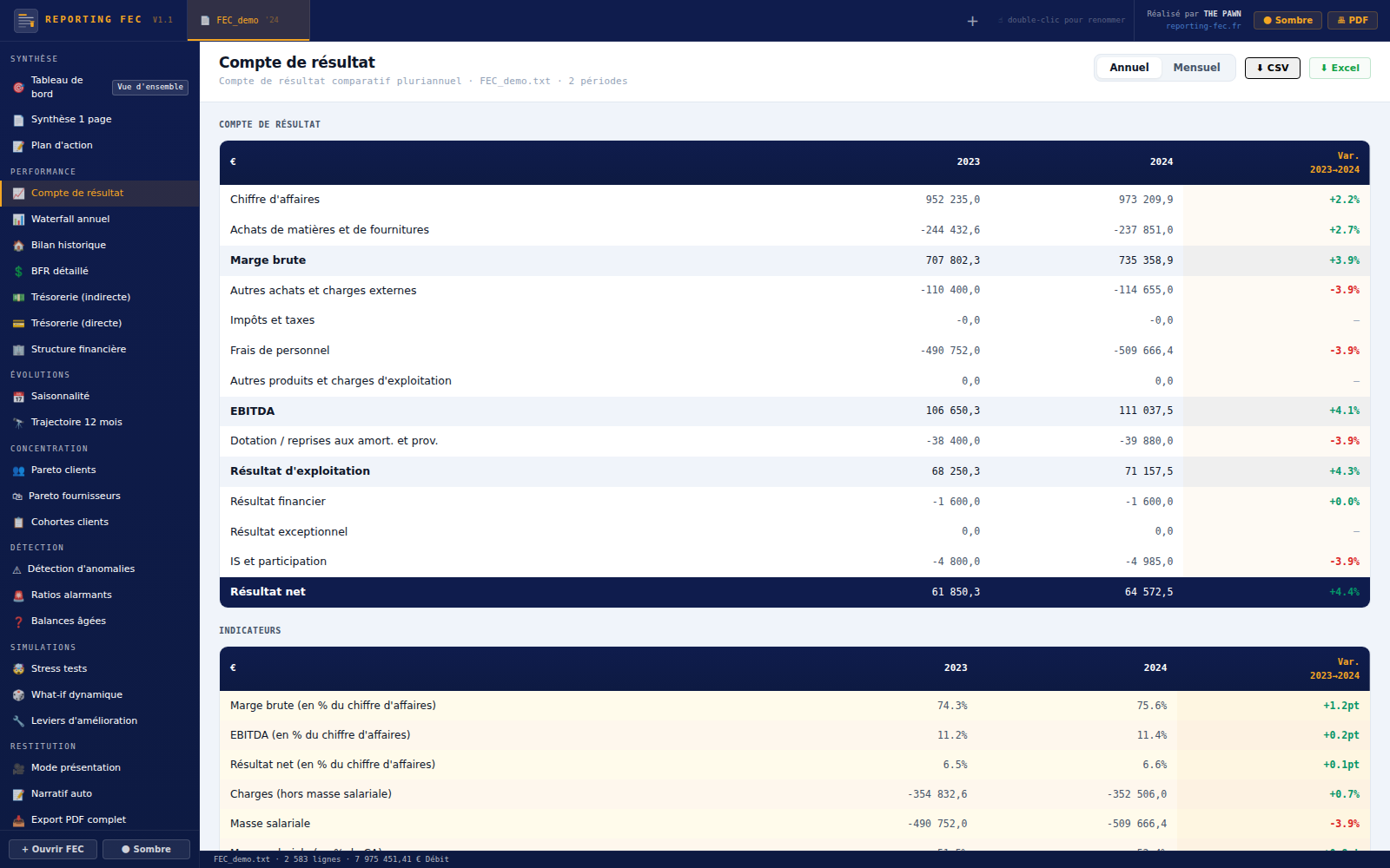 Reporting FEC — Compte de résultat pluriannuel avec comparatif N / N-1 et variations